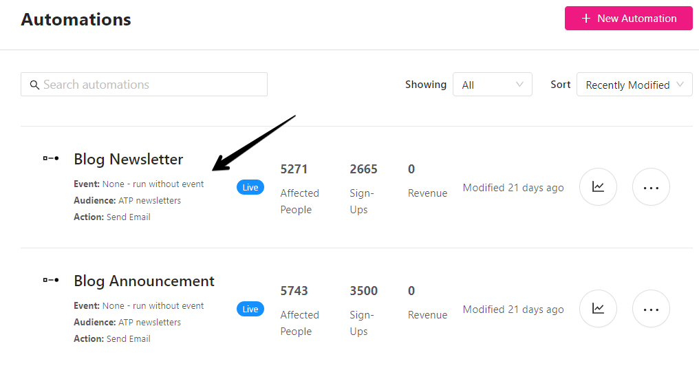Growmatik-informative-automation-page